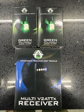 NEW Gardner att 2+1 under lit