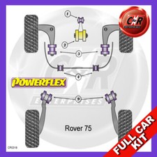 Powerflex Front Roll Bar Mnts
