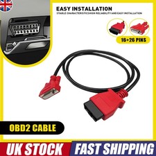 1PCS OBDII OBD2 Scanner