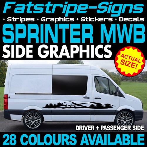 Fit mercedes sprinter mwb - sprinter,