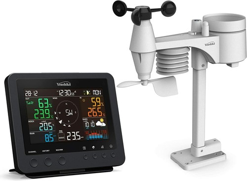 Weather station radio control - weather,