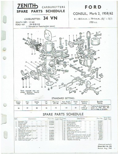 Ford consul mk2 62 - ford, zenith