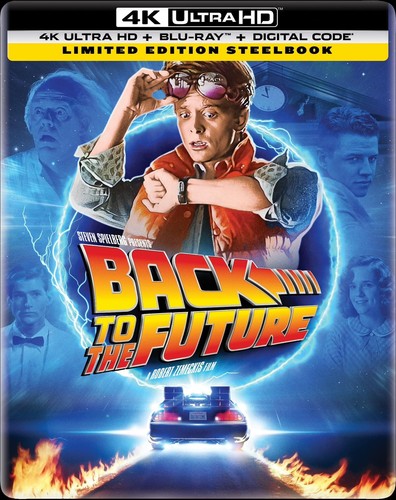 Back the future - back, to