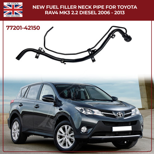 Fuel tank filler neck - tank,