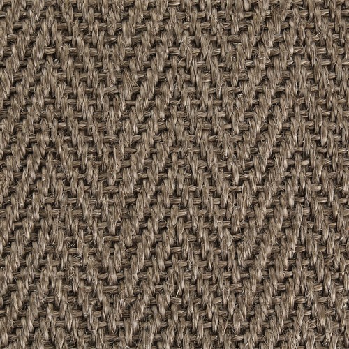 Crucial trading sisal - trading,