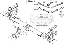 Towtrust fixed flange towbar - fixed,