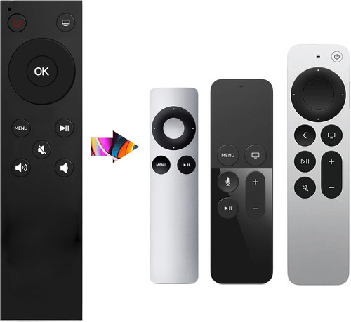 Foxrmt universal remote for - foxrmt,