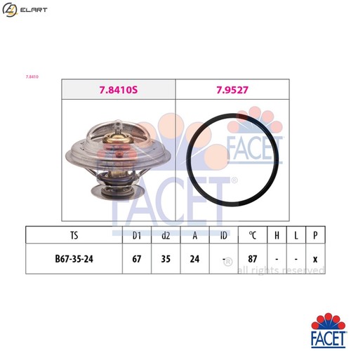 Thermostat coolant 8410 - coolant, for