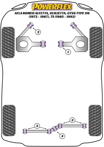 Powerflex front bush - front, for
