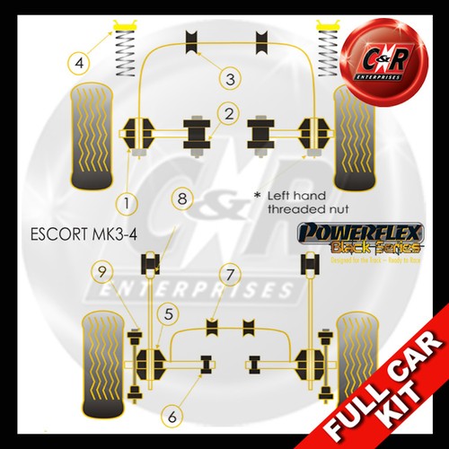 Powerflex black complete bush - complete,