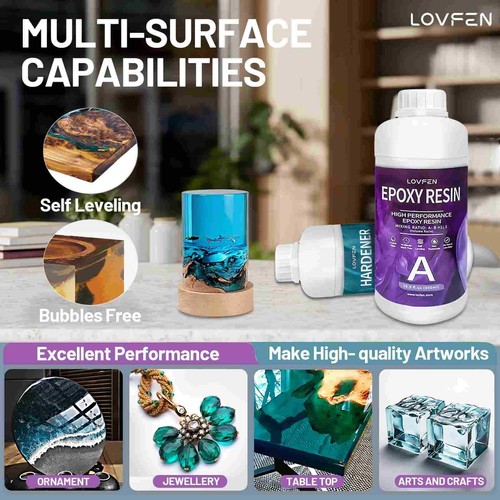 Sale clear epoxy resin - sale!,