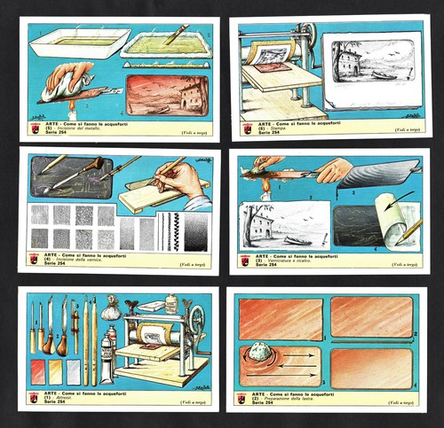 Making etchings art printing - etchings, &