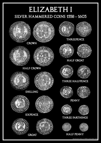 Elizabeth hammered silver - elizabeth, i