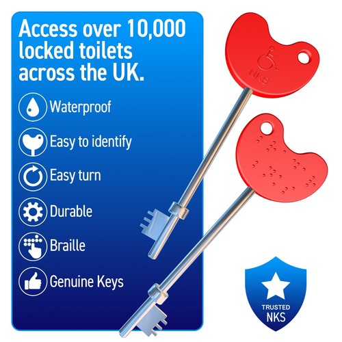 Nks radar key disabled - 2,