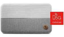 One For All Amplified Indoor