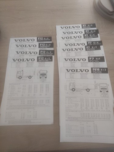 Selection 1980 s volvo - of, 1980's