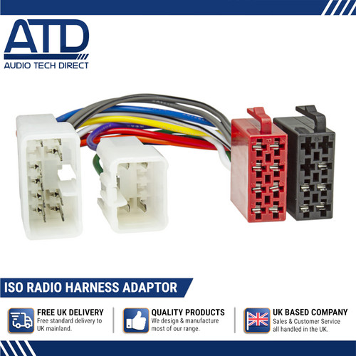 Iso radio adaptor for - adaptor,