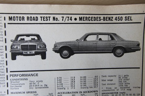 Original 1974 motor mag - 1974,