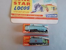 LONE STAR LOCOS.  PLEASE READ