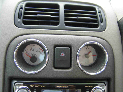 Mgtf mgf f - mg,