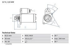 BOSCH Starter Motor for