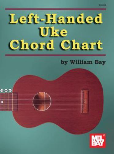 Left handed uke chord - uke, by