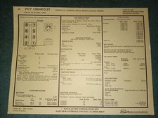 1977 CHEVROLET NOVA CHEVELLE