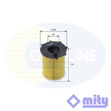 Fits Peugeot Citroen Toyota