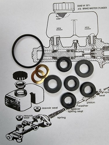 Saab new brake - ,