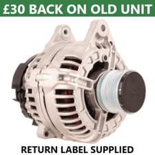 RENAULT GRAND SCENIC MEGANE