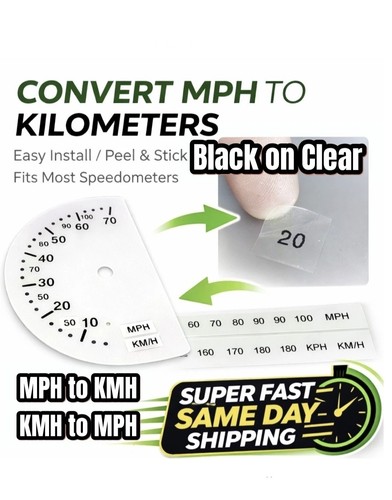 Speedometer speedo kit - speedometer, overlay