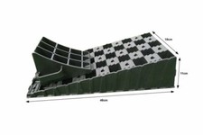 Milenco MGI Wedge Level and