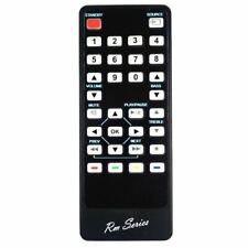 RM-Series Speaker Dock Remote Control for I WANT IT IW900