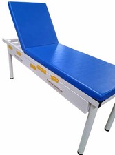 MEDICAL PHYSIO EXAMINATION