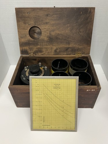 1928 general radio wavemeter - general,