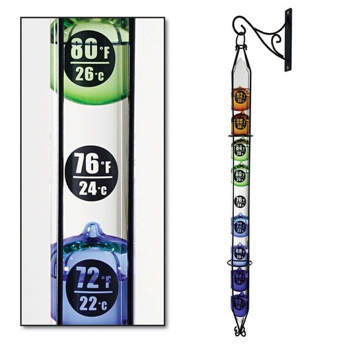 Easy read outdoor hanging - read,