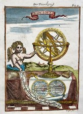 1719 Armillary Sphere, Zodiac