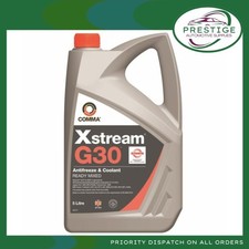 Comma Antifreeze & Coolant