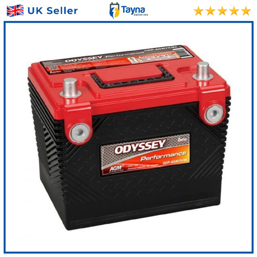 Odp agm75 odyssey - odp-agm75,