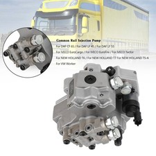High Pressure Fuel Injection