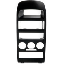 Dashboard Console Panel Frame