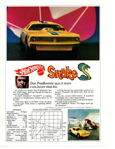 1970 hemi cuda funny car - cuda,
