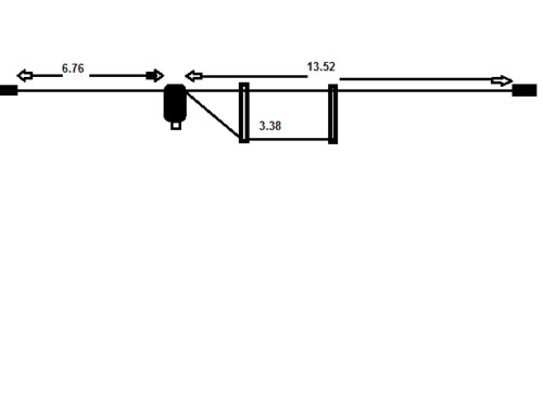 M0cvo antennas 42hp - m0cvo,