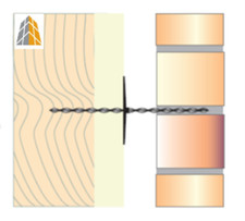 Timber Frame Helical Stainless