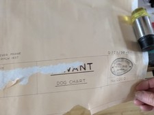 Dog Chart For Havant Signal