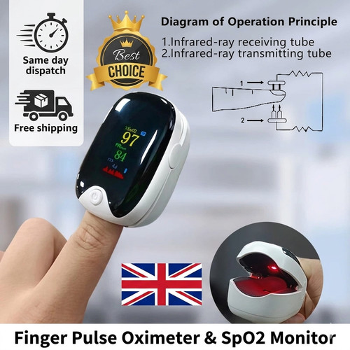 Heart rate monitor - heart, oximeter