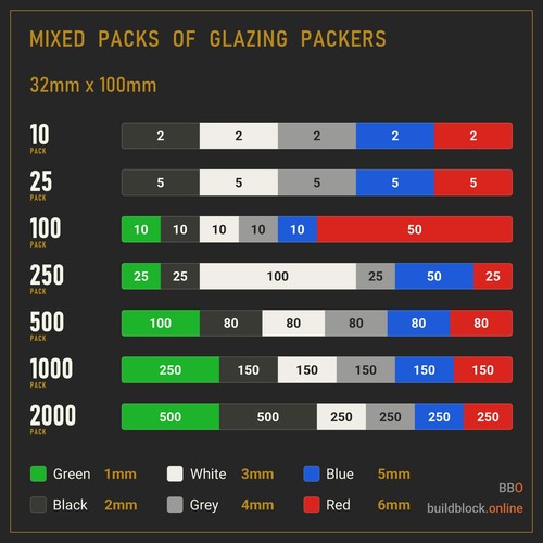 32mm glazing packers - glazing, floor