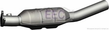 Catalytic Converter AUDI COUPE