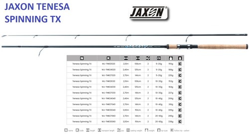 Jaxon tenesa spinning spin - jaxon,