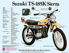 1973 SUZUKI TS-185K SIERRA